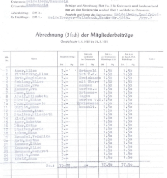 1950 Mitgliederliste